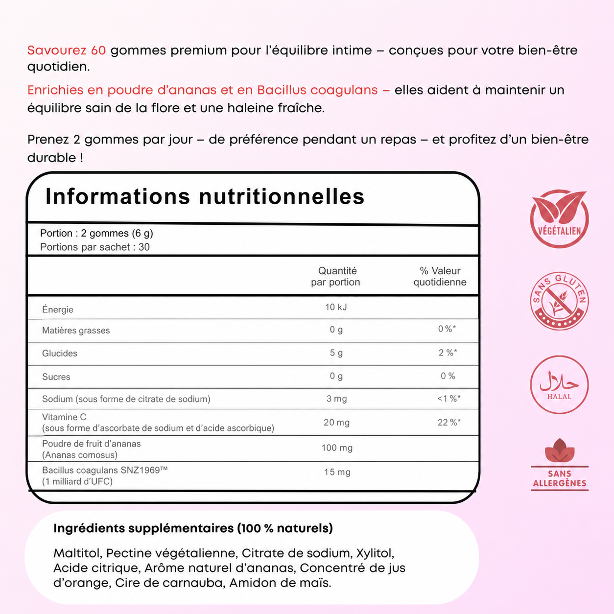 Feminine Balance Gummies - ELURA