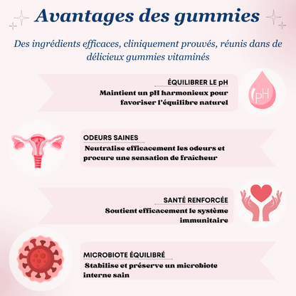 Gummies Équilibre Féminin - ELURA
