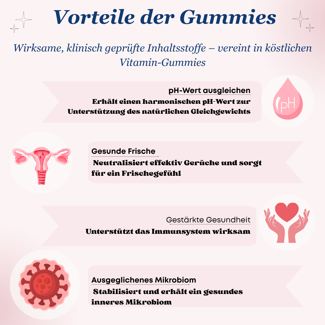 Gummies Équilibre Féminin - ELURA