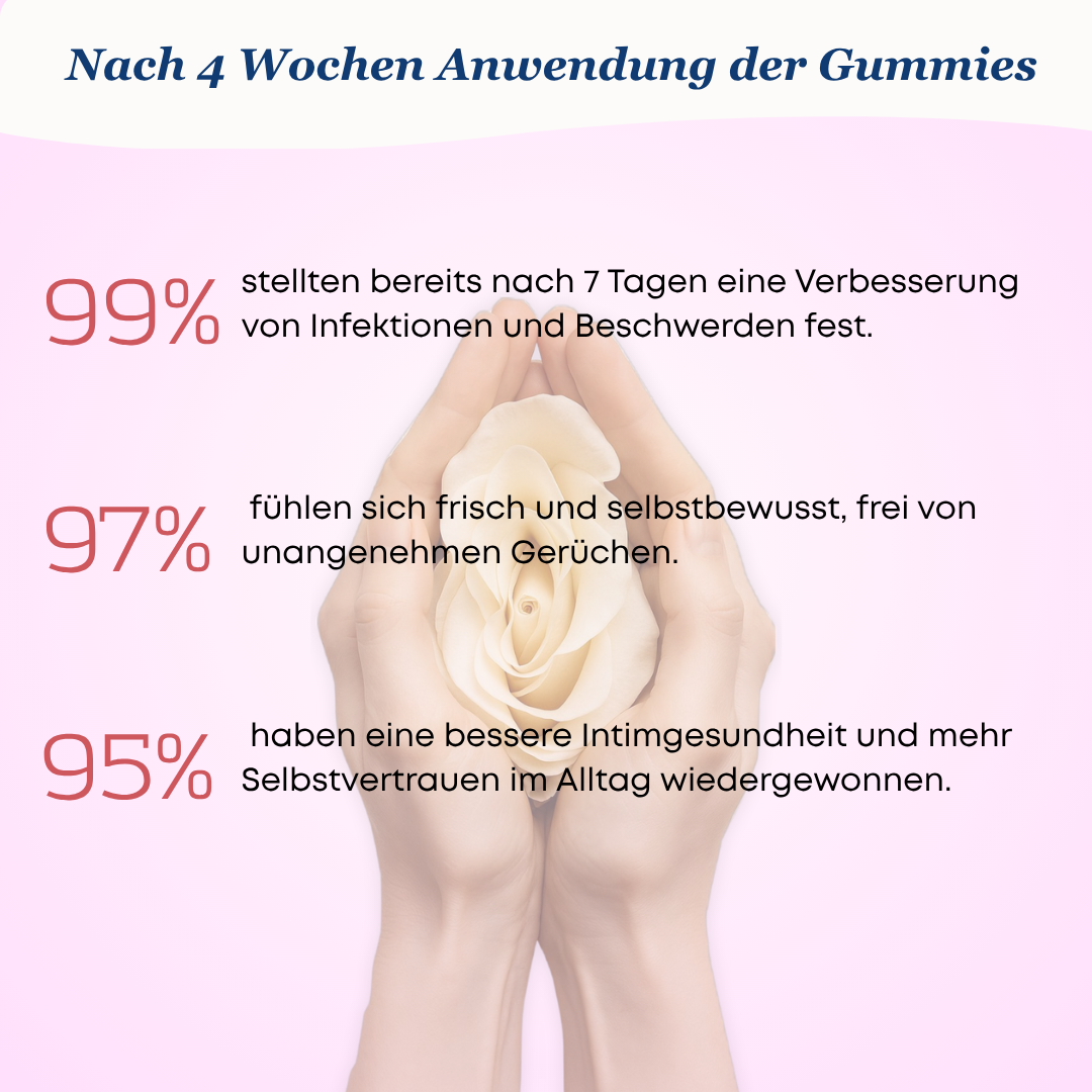 Gummies Équilibre Féminin - ELURA