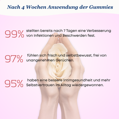 Gummies Équilibre Féminin - ELURA